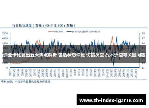 迪亚卡比复出五大焦点解析 包括状态恢复 伤情反应 战术适应等关键问题 迪亚卡比复出五大焦点解析 包括状态恢复 伤情反应 战术适应等关键问题