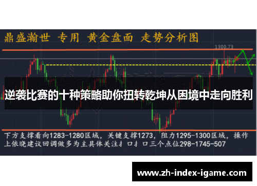 逆袭比赛的十种策略助你扭转乾坤从困境中走向胜利 逆袭比赛的十种策略助你扭转乾坤从困境中走向胜利