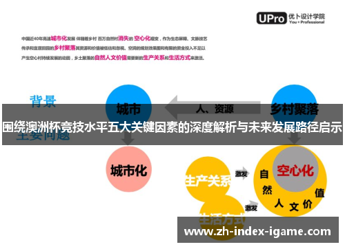 围绕澳洲杯竞技水平五大关键因素的深度解析与未来发展路径启示