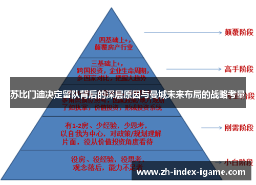 苏比门迪决定留队背后的深层原因与曼城未来布局的战略考量