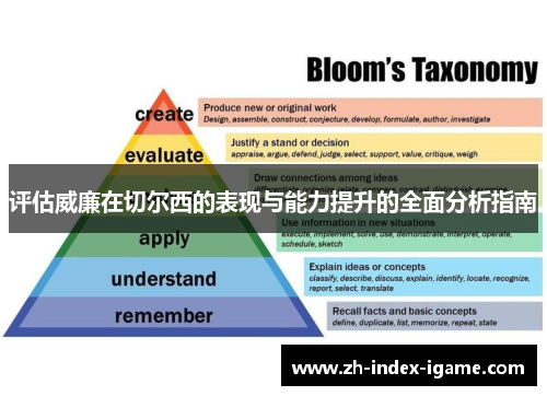 评估威廉在切尔西的表现与能力提升的全面分析指南